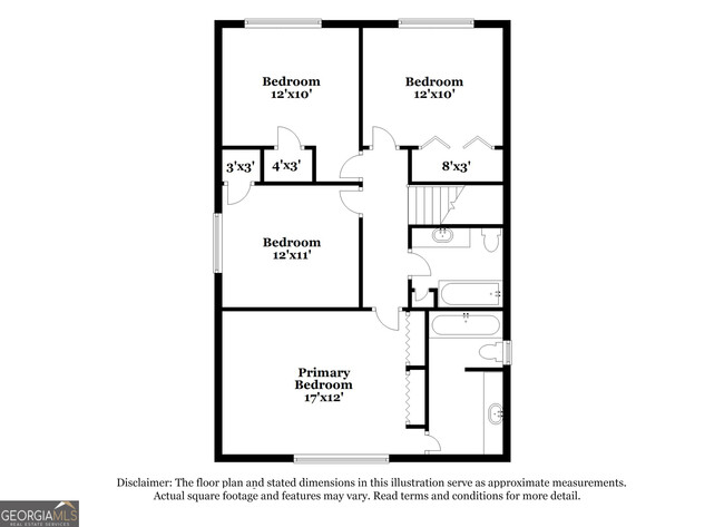 3518 Sandy Woods Ln in Stone Mountain, GA - Building Photo - Building Photo