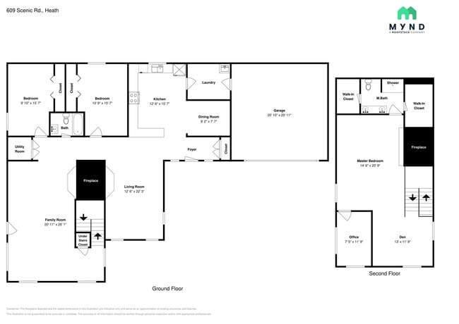 609 Scenic Dr in Heath, TX - Building Photo - Building Photo