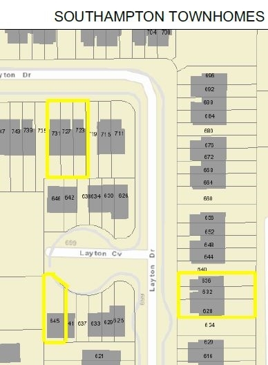 Rental Income Investment