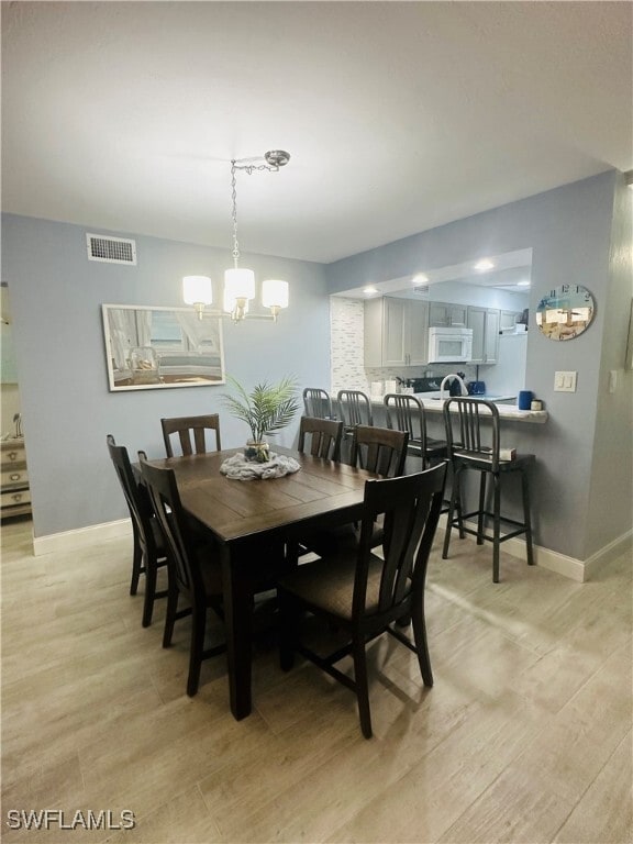 property at 4002 SE 19th Ave