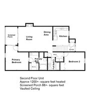 1560 Hunt Club Ct in Rock Hill, SC - Building Photo