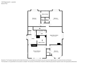 1420 Ridgecreek Dr in Lewisville, TX - Building Photo - Building Photo