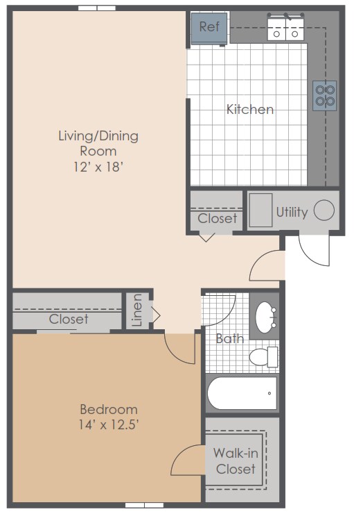 Kensington Square Apartments Trotwood Oh Apartments For Rent