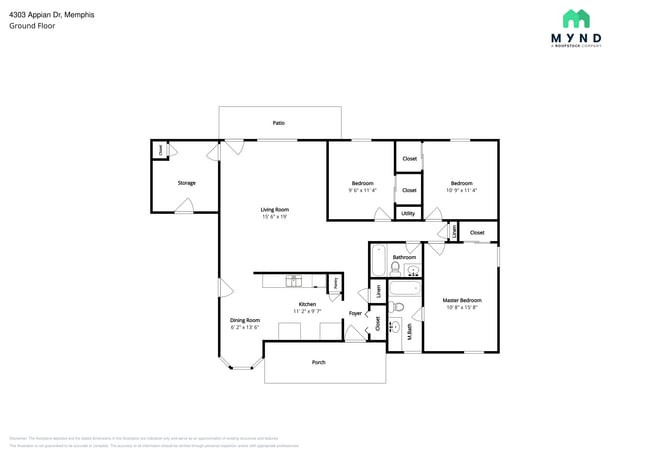 4303 Appian Dr in Memphis, TN - Building Photo - Building Photo