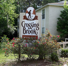 Crossing Brook Villa in Tallahassee, FL - Building Photo - Building Photo