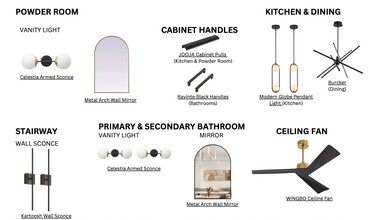 3808 Ennis St in Houston, TX - Building Photo - Building Photo