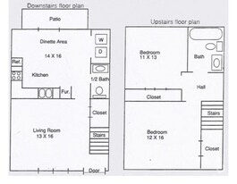 22 Fonda Dr in Lynchburg, VA - Building Photo