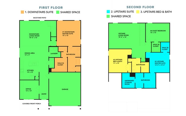 8079 Ronda Drive, Unit 1. Downstairs Master Suite in North Charleston, SC - Building Photo - Building Photo