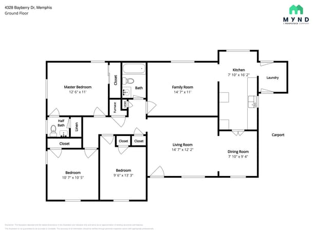 4328 Bayberry Dr in Memphis, TN - Building Photo - Building Photo