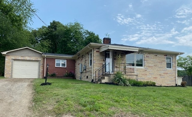 property at 127 Summit Ave