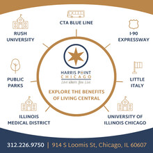 Harris Point Chicago in Chicago, IL - Foto de edificio - Building Photo