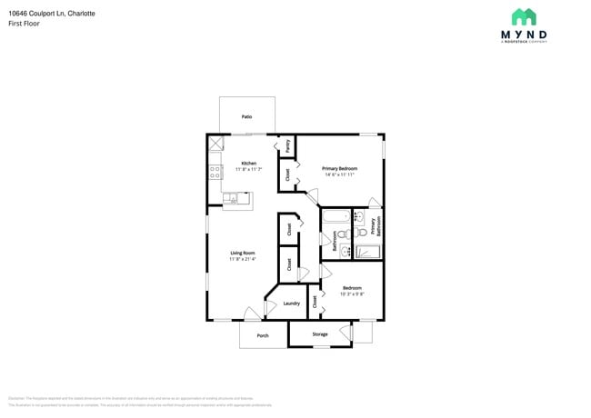 10646 Coulport Ln in Charlotte, NC - Foto de edificio - Building Photo