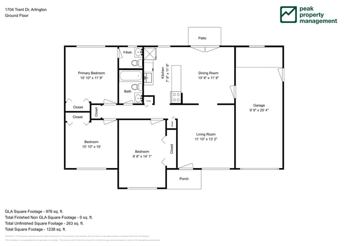 1704 Trent Dr in Arlington, TX - Building Photo