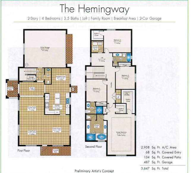 property at 122 NW Gardner St