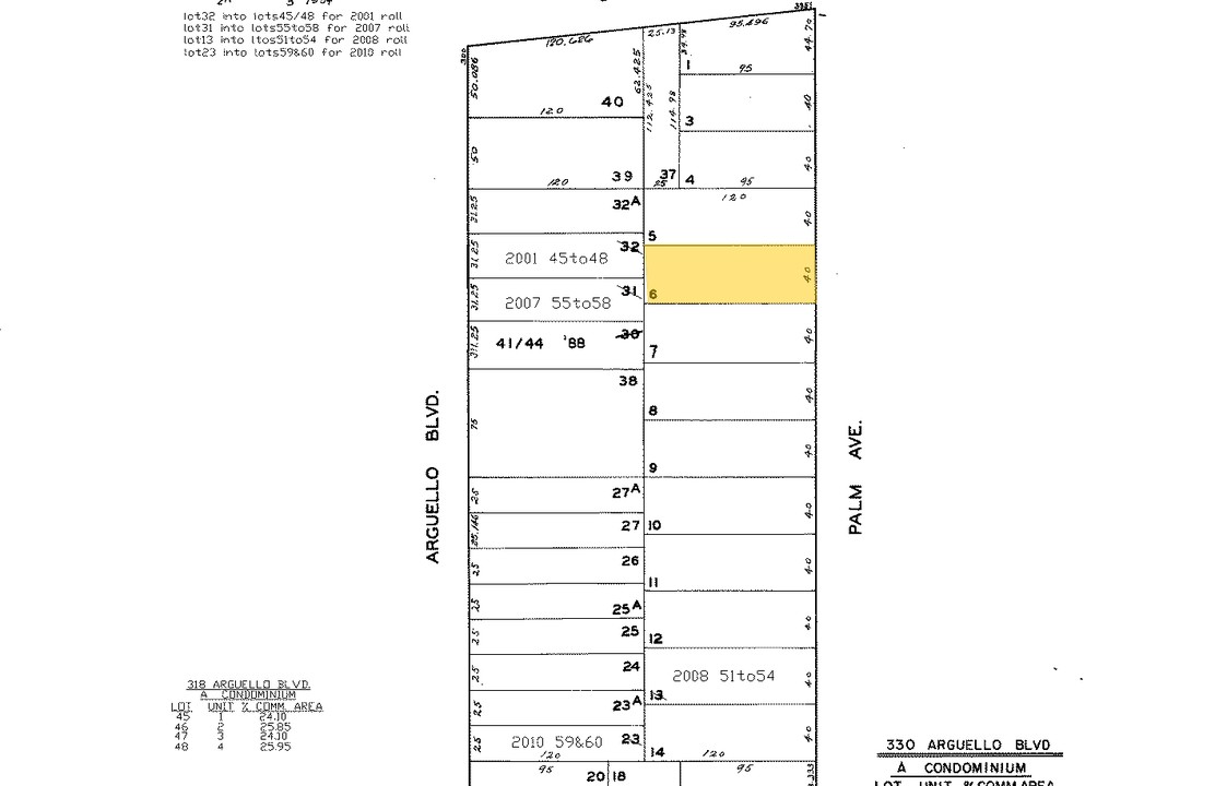 29 Palm Ave in San Francisco, CA - Building Photo