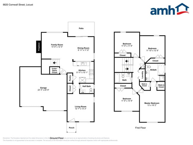 8820 Cornwall St in Locust, NC - Building Photo - Building Photo