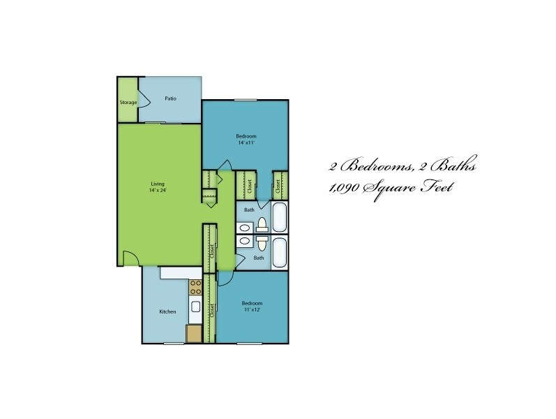 Spring Lake Apartments in Columbia, SC