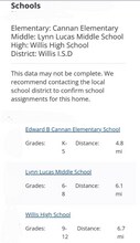 12002 William Trl Cir in Willis, TX - Building Photo - Building Photo