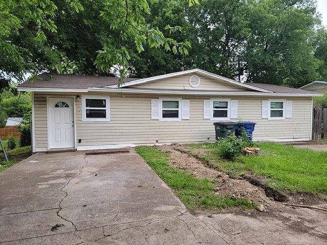 property at 901 S 13th St