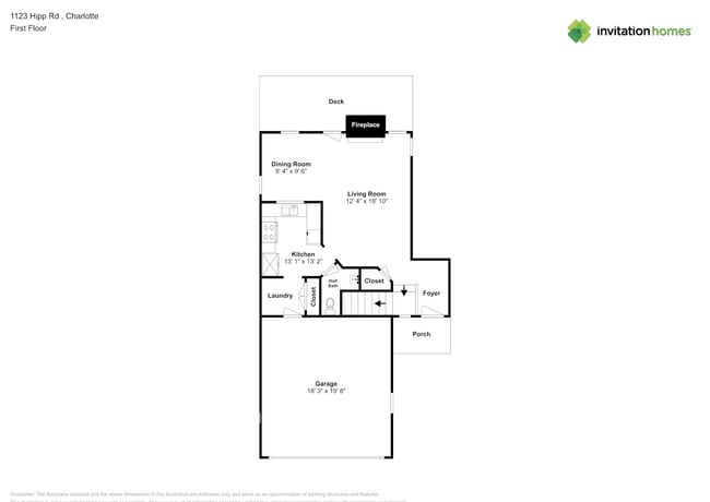 1123 Hipp Rd in Charlotte, NC - Foto de edificio - Building Photo