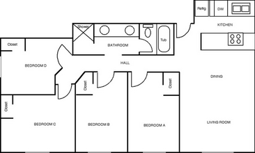411 5th Ave S in St. Cloud, MN - Building Photo - Building Photo