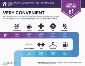 7752 Tamara Lee Ct in Ft. Myers, FL - Building Photo - Building Photo