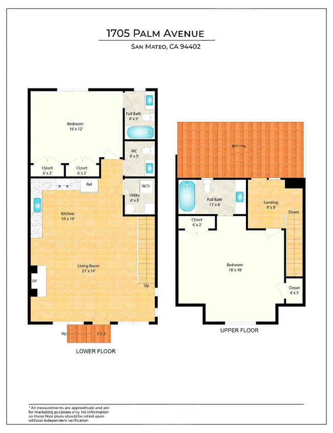 property at 1705 Palm Ave