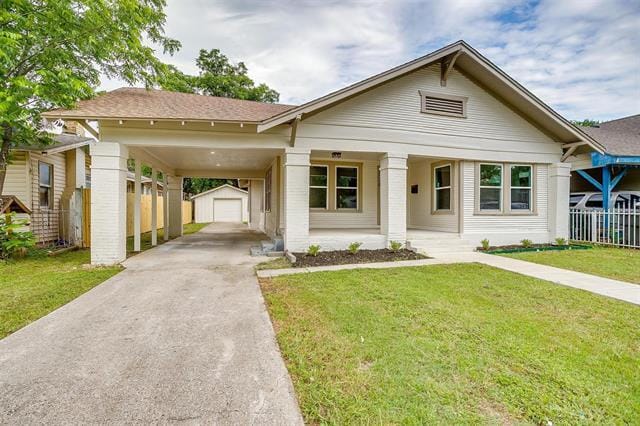 property at 3008 College Ave