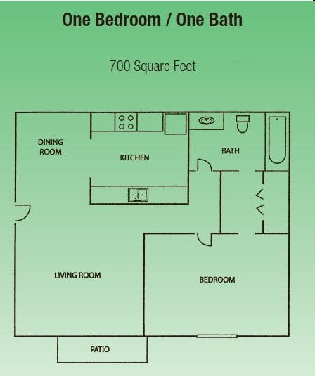 Summerwind Apartments in Nashville, TN - Building Photo - Floor Plan