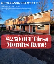 2715 Dundeen St in Charlotte, NC - Building Photo