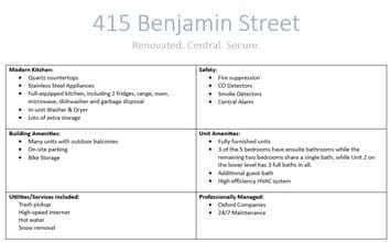 415 Benjamin St in Ann Arbor, MI - Building Photo - Building Photo