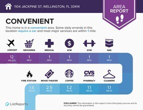 1104 Jackpine St in Wellington, FL - Building Photo - Building Photo