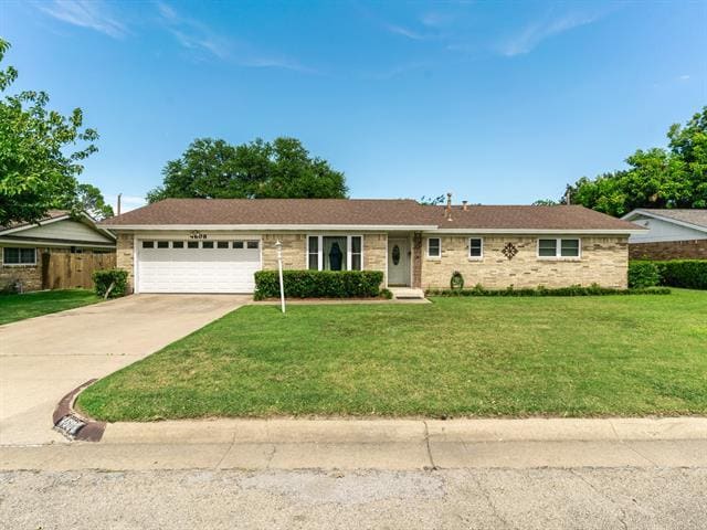 property at 4608 Norvell Dr