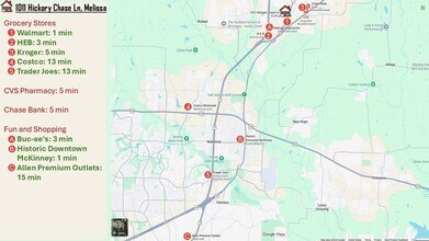 1011 Hickory Chase Ln, Unit 18400 Prairie Street 111 in Melissa, TX - Foto de edificio - Building Photo