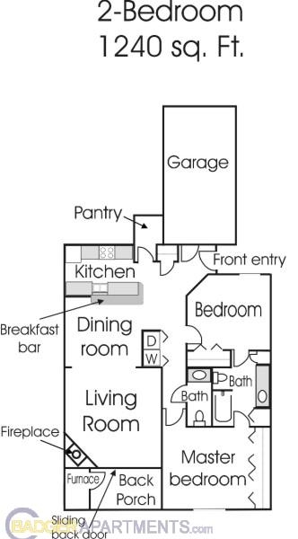 Muirfield Ridge A in Madison, WI - Foto de edificio - Floor Plan