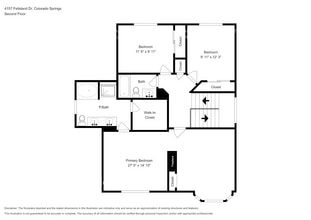 4157 Fellsland Dr in Colorado Springs, CO - Building Photo - Building Photo