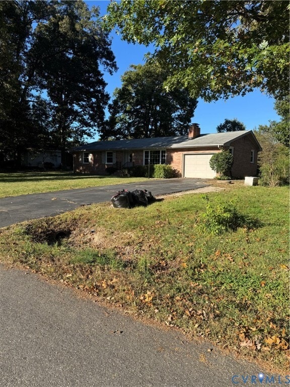5340 Rock Hls