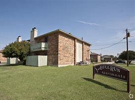 property at 2800 Bull Run