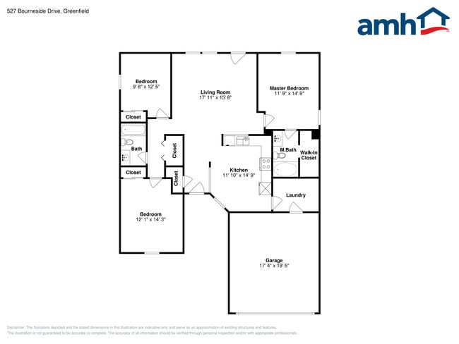 527 Bourneside Dr in Greenfield, IN - Building Photo - Building Photo