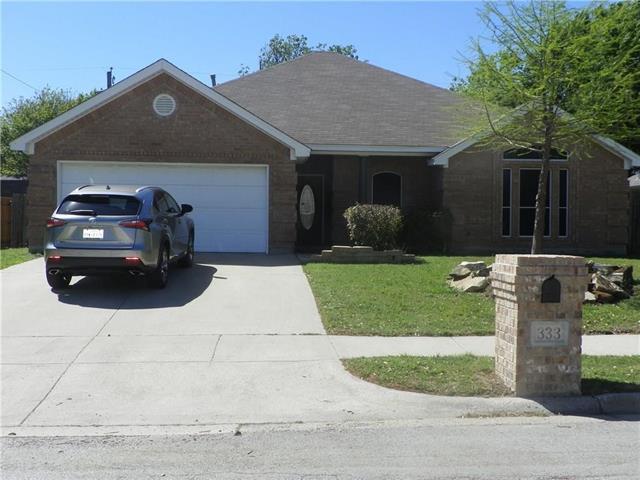 property at 333 College St S