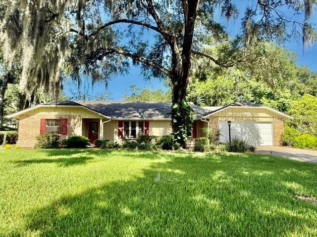 property at 860 N Kansas Ave