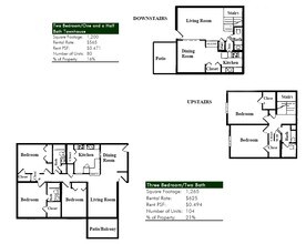 Lakeside Estate Apartments in Memphis, TN - Building Photo - Floor Plan