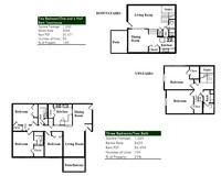 Lakeside Estate Apartments in Memphis, TN - Building Photo - Floor Plan