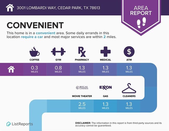 3001 Lombardi Way in Cedar Park, TX - Building Photo - Building Photo