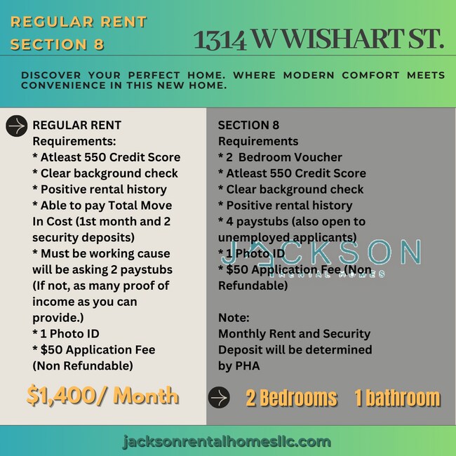 property at 1314 W Wishart St