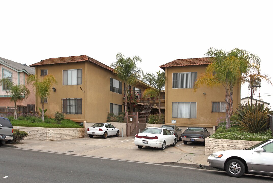 4240 43rd St in San Diego, CA - Building Photo