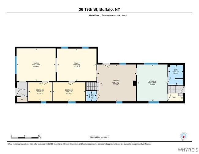property at 36 19th St