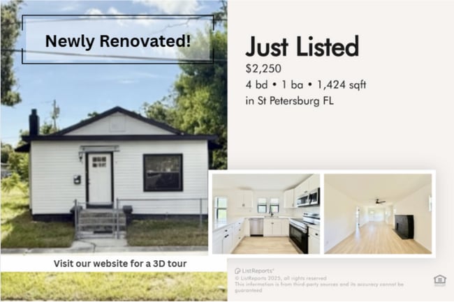 property at 1426 40th St S