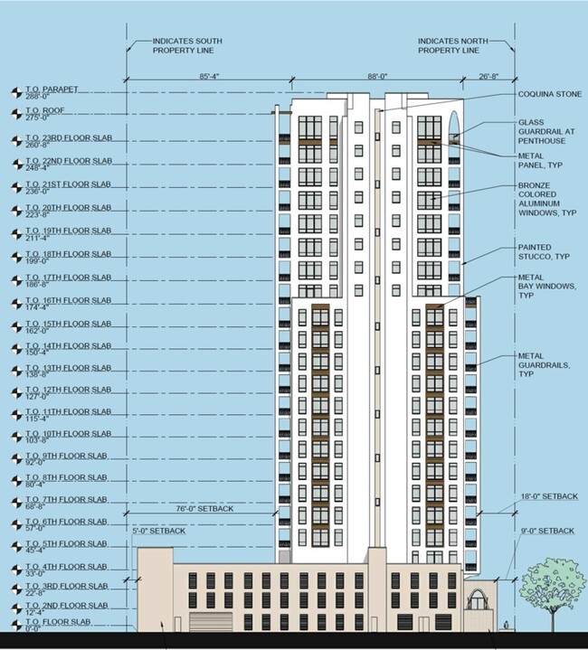 The Nolen Condominiums in St. Petersburg, FL - Building Photo - Other