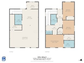 936 Wagner St in Columbus, OH - Building Photo - Building Photo